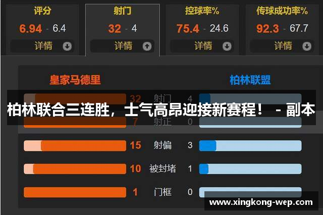 柏林联合三连胜，士气高昂迎接新赛程！ - 副本
